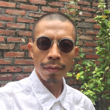 Mai Duy Minh